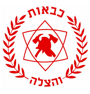 הנחיות כיבוי אש